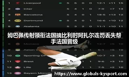 姆巴佩传射领衔法国擒比利时阿扎尔连罚丢失帮手法国晋级