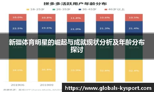 新疆体育明星的崛起与成就现状分析及年龄分布探讨