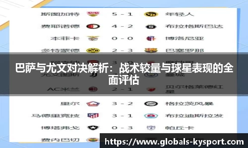 巴萨与尤文对决解析：战术较量与球星表现的全面评估