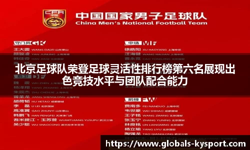 北京足球队荣登足球灵活性排行榜第六名展现出色竞技水平与团队配合能力