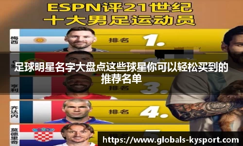 足球明星名字大盘点这些球星你可以轻松买到的推荐名单